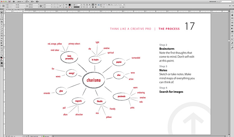 Graphic Design Training Portland